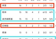 开云官网-勇士关键时刻失误不断，球队憾负对手，世界单位喜欢详细目前.